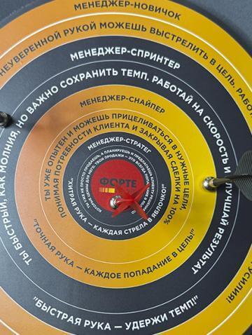 Дартсы корпоративные