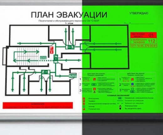 Фотолюминесцентные планы эвакуации